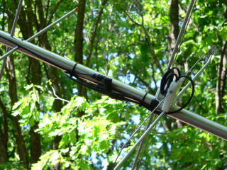 Cable Routing